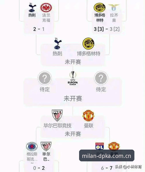 揭秘：54岁老帅续写欧联杯神话，六进决赛五度捧杯背后的战术设计密码