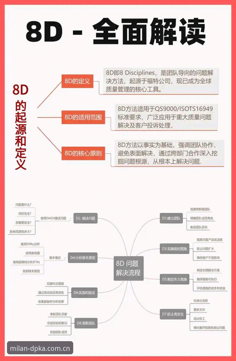 DPKA设计理念安装遇阻最新动态：用户反馈与避坑指南全解析