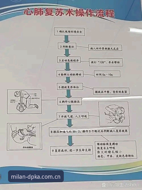从死神手里逃生两次——埃里克森心脏危机复盘与复苏操作教程